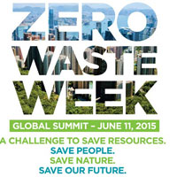 Zero Waste Global Summit