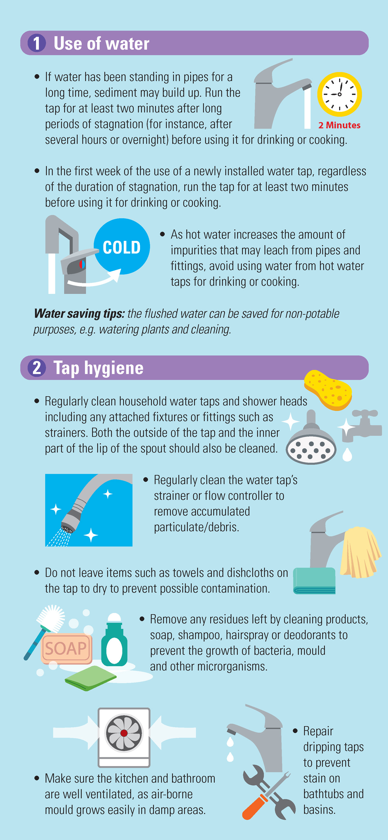 Water Use Tips -- Hong Kong Water Supplies Department