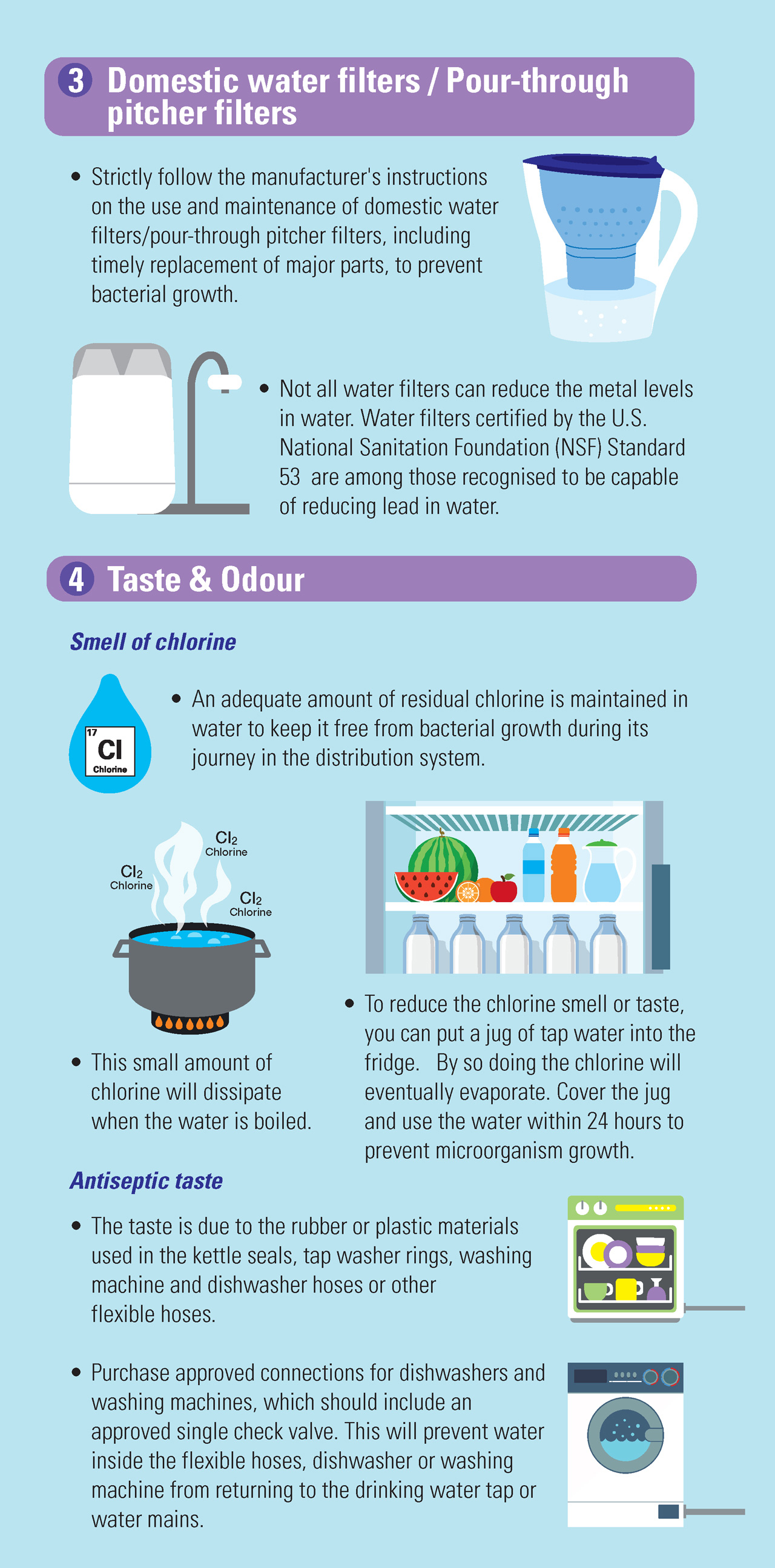 Water Use Tips -- Hong Kong Water Supplies Department