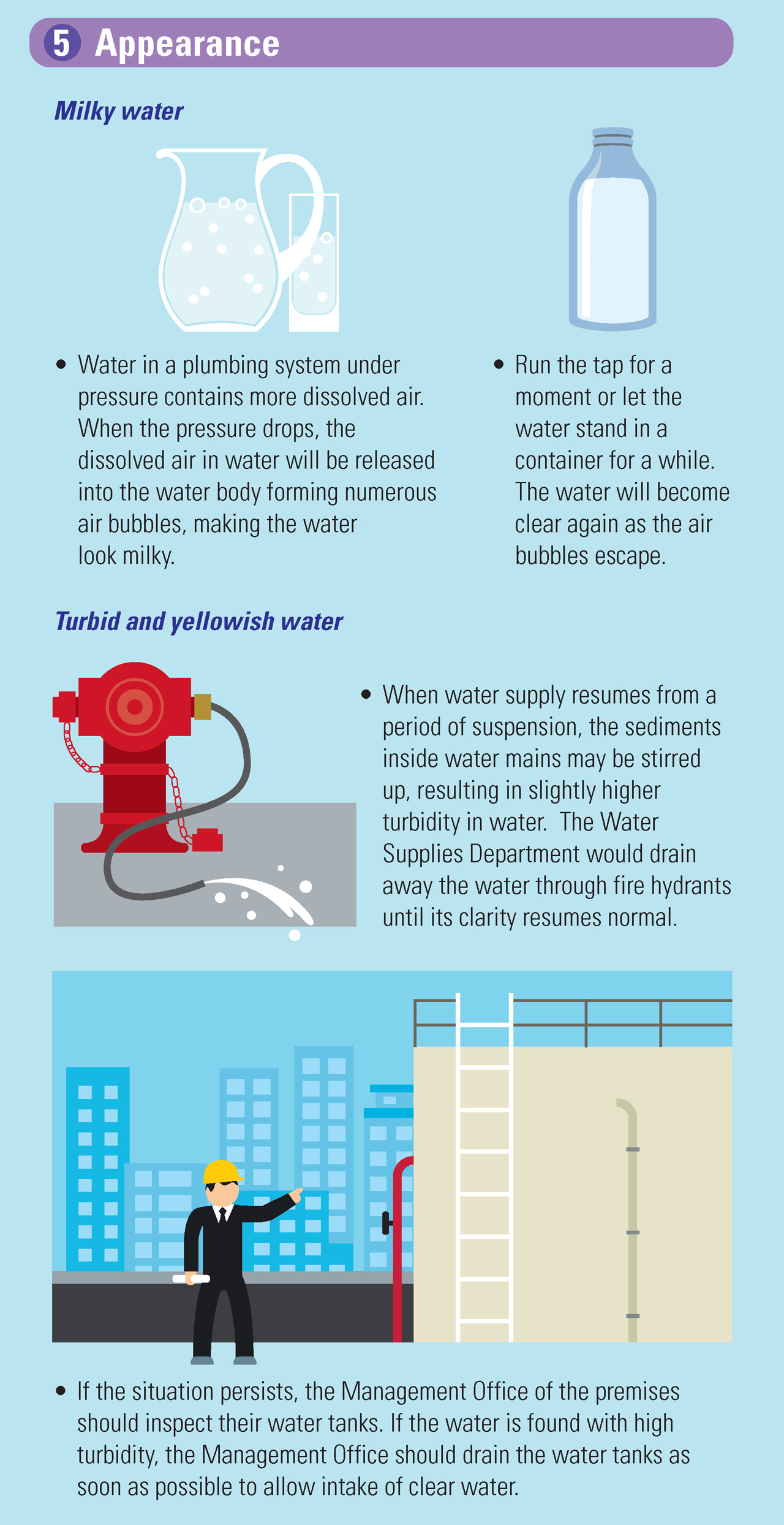 Water Use Tips -- Hong Kong Water Supplies Department