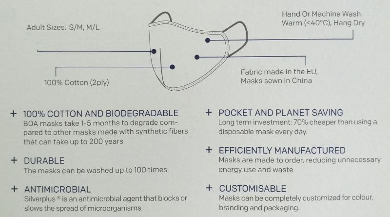 Nextgen, ecosmart, comfortable lightweight biodegradable mask