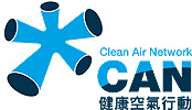 Air Quality Objectives Review 